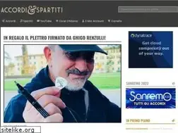 Sites similar to accordiespartiti.it