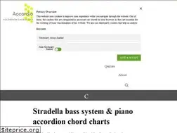 Sites similar to accordionchords.com