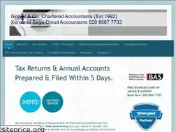 Sites similar to accountants4selfemployed.com
