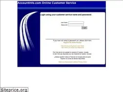 Sites similar to accountinfo.com