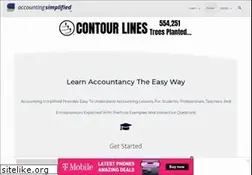 Sites similar to accounting-simplified.com