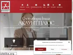 Sites similar to accountplus.net