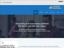 Sites similar to accountscomparison.com