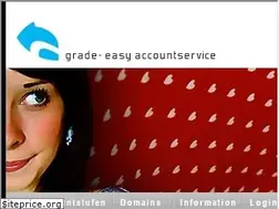 Sites similar to accountservice.de