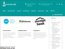 Sites similar to accountslab.com
