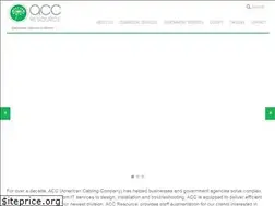 Sites similar to accresource.com