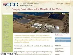 Sites similar to accrice.com