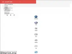 Sites similar to accrimea.ru