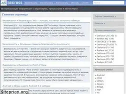Sites similar to accross.su