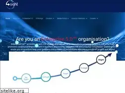 Sites similar to acctech.biz