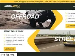 Sites similar to accuaircs.com