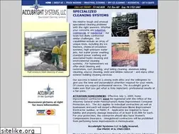 Sites similar to accubright.com