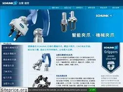 Sites similar to accudyna.com.tw