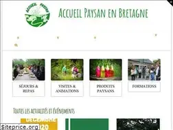 Sites similar to accueil-paysan-en-bretagne.fr