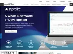 Sites similar to accugenix.com