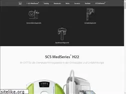 Sites similar to accuitomo.de