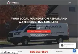 Sites similar to acculevel.com