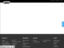 Sites similar to acculiteltg.com