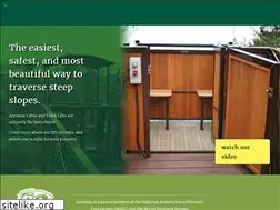 Sites similar to accumar.com