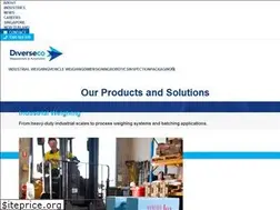 Sites similar to accuonboard.com.au
