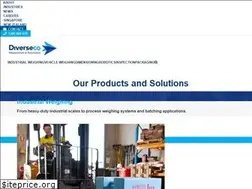 Sites similar to accupak.com.au