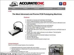 Sites similar to accuratecnc.com