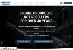 Sites similar to accurateengines.com