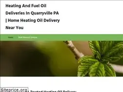 Sites similar to accurateheatingcooling.com