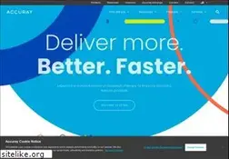 Sites similar to accuray.com