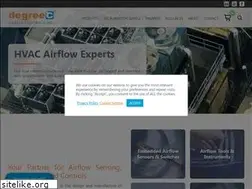Sites similar to accusense.com