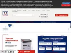 Sites similar to accutrade.ru