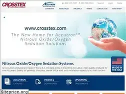 Sites similar to accutron-inc.com