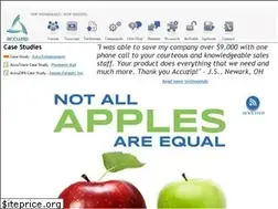 Sites similar to accuzip.com