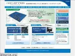 Sites similar to accverinos.jp