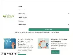 Sites similar to accxchange.in