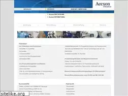 Sites similar to accxon.de