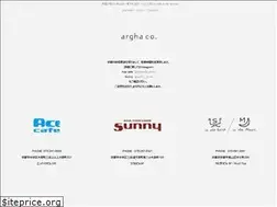 Sites similar to ace-cafe.com