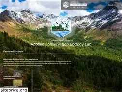 Sites similar to ace-lab.org