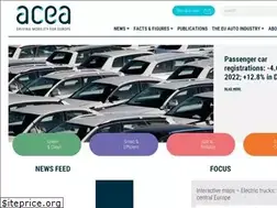 Sites similar to acea.auto