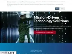 Sites similar to acecomputers.com