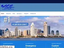 Sites similar to acecoolers.com