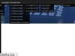 Sites similar to acedcompact.com