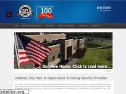Sites similar to acedoran.com