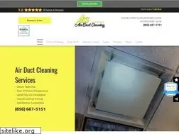Sites similar to aceductcleaning.com