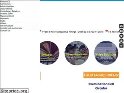 Sites similar to aceec.ac.in
