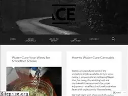 Sites similar to aceegenetics.wordpress.com