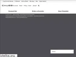 Sites similar to aceeurope.com.tr