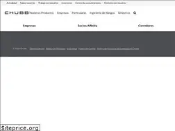 Sites similar to aceeurope.es