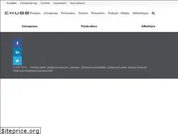 Sites similar to aceeurope.fr