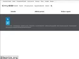 Sites similar to aceeurope.it